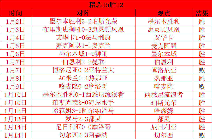 巴黎豪砸,万欧元迎登,贝莱,星力捕鱼平台,星力十代捕鱼游戏,正版星力捕鱼,星力捕鱼app