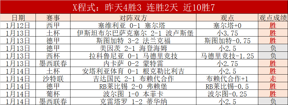 赛季罚金总,额高达,新疆队罚金,星力捕鱼平台,星力十代捕鱼游戏,正版星力捕鱼,星力捕鱼app