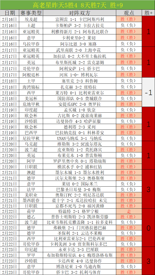 热刺欧冠新,星闪耀,首战佳话,星力捕鱼平台,星力十代捕鱼游戏,正版星力捕鱼,星力捕鱼app