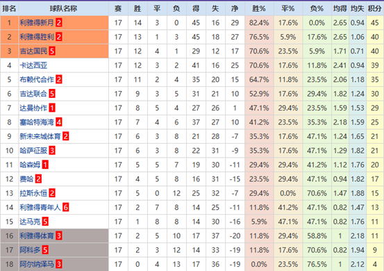 孙颖莎亚洲,杯首战告捷,王楚钦逆境,星力捕鱼平台,星力十代捕鱼游戏,正版星力捕鱼,星力捕鱼app