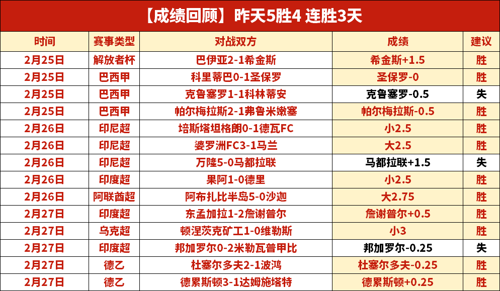 戴伟浚亚洲,杯后再度告,别国足,星力捕鱼平台,星力十代捕鱼游戏,正版星力捕鱼,星力捕鱼app