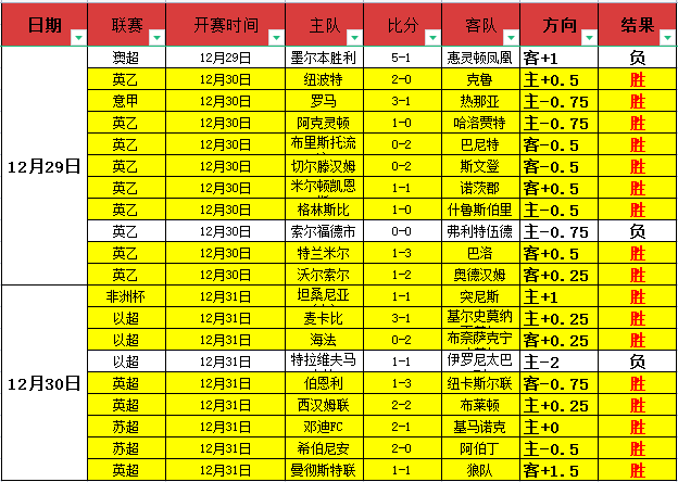 大乐透期号,专家推荐,主队主场胜,星力捕鱼平台,星力十代捕鱼游戏,正版星力捕鱼,星力捕鱼app