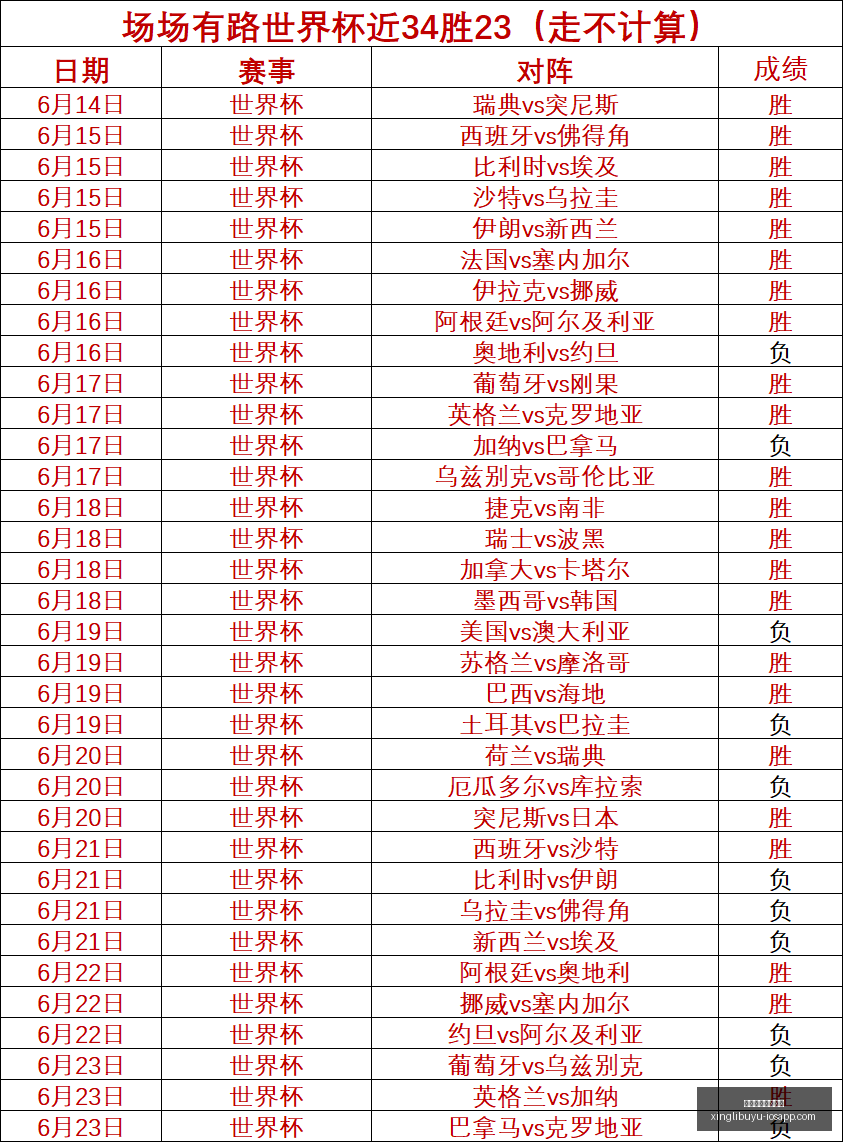 星力十代捕,鱼游戏,星力十代捕鱼游戏,星力十代捕鱼游戏官网,星力十代捕鱼游戏App,星力十代捕鱼游戏玩法,星力十代捕鱼游戏活动,星力十代捕鱼游戏中心