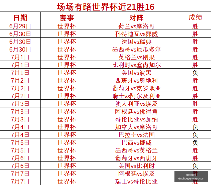 俄甲实战攻,略里宾斯克,五场打野必,星力十代捕鱼游戏官网,星力十代捕鱼游戏App,星力十代捕鱼游戏玩法,星力十代捕鱼游戏活动,星力十代捕鱼游戏中心