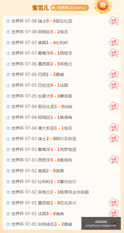 俄甲实战攻,略里宾斯克,五场打野必,星力十代捕鱼游戏官网,星力十代捕鱼游戏App,星力十代捕鱼游戏玩法,星力十代捕鱼游戏活动,星力十代捕鱼游戏中心