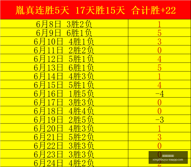 星力十代捕,鱼游戏,星力十代捕鱼游戏,星力十代捕鱼游戏官网,星力十代捕鱼游戏App,星力十代捕鱼游戏玩法,星力十代捕鱼游戏活动,星力十代捕鱼游戏中心