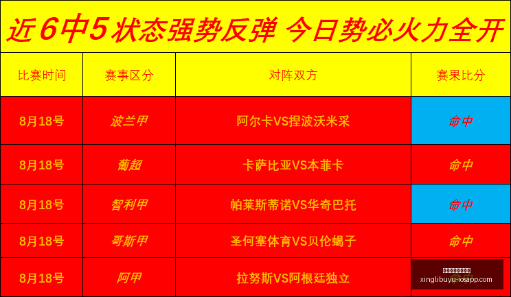 英冠焦点战,黑马崛起预,测指南,星力十代捕鱼游戏官网,星力十代捕鱼游戏App,星力十代捕鱼游戏玩法,星力十代捕鱼游戏活动,星力十代捕鱼游戏中心