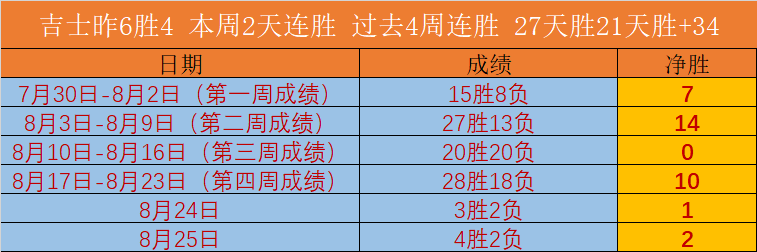 电竞女神助力，品牌新品发布会盛况空前
