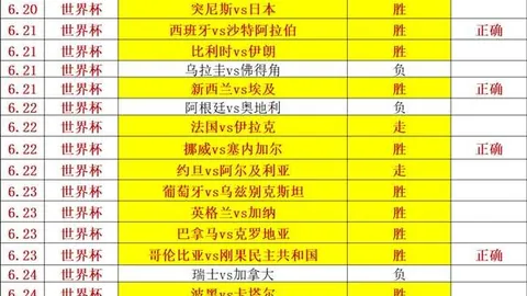 2026年世界杯前瞻：克罗地亚对阵加纳关键数据深度剖析