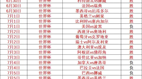 2026俄甲实战攻略里宾斯克 星力十代捕鱼游戏玩法：五场打野必胜技巧