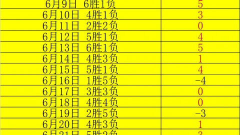 星力十代捕鱼游戏 055539 0